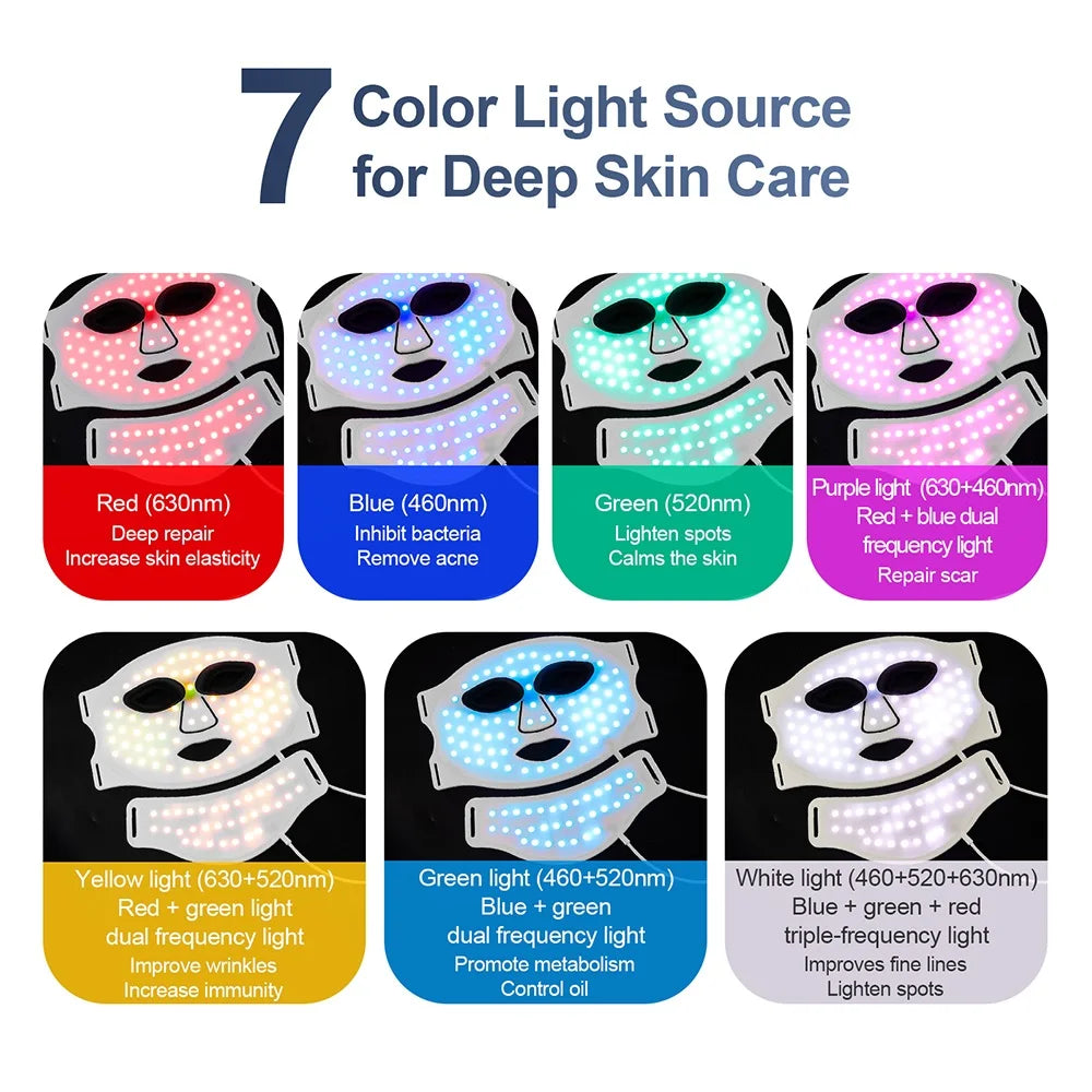 Radiant Glow LED Facial Mask™